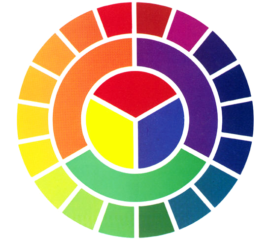 decorators color wheel. This is the humble color wheel