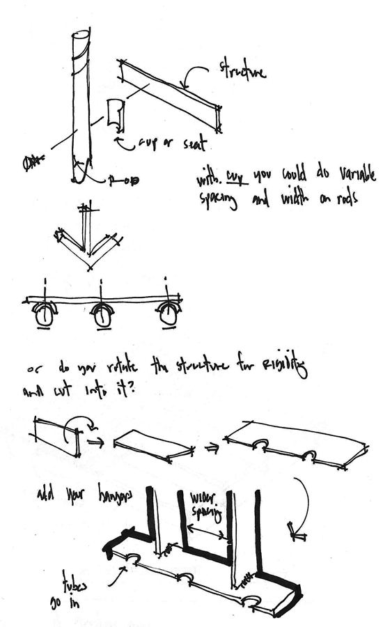 Sale Street Schematic Screen sk02 Sale Street Schematic Screen sk02