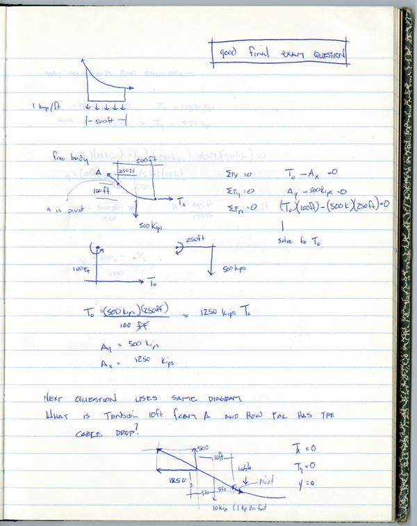 Architecture and Math - structural notes