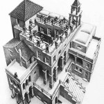 Perspective – do you have it?