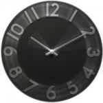 What’s an architects day like?