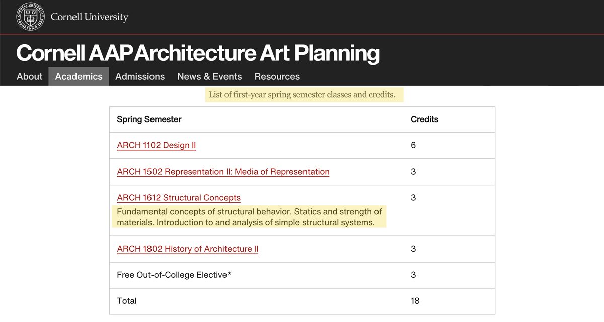 035: Architecture and Math | Life of an Architect