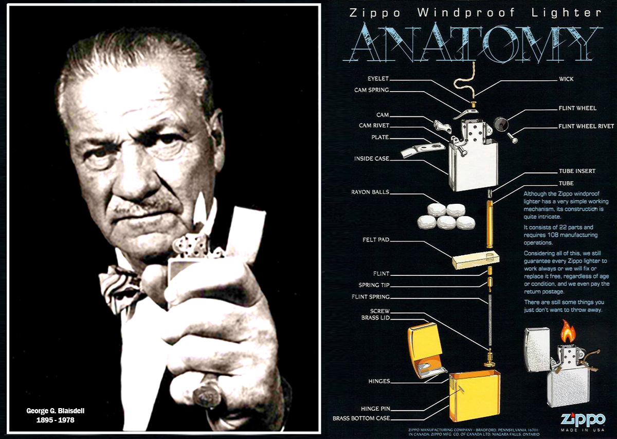 George Blaisdell and Anatomy of the Zippo Lighter