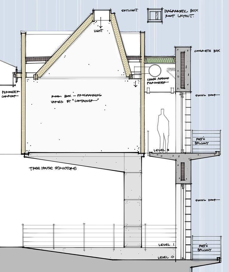 Architecture Student Project Section by Bob Borson - Work to Your Own Standard