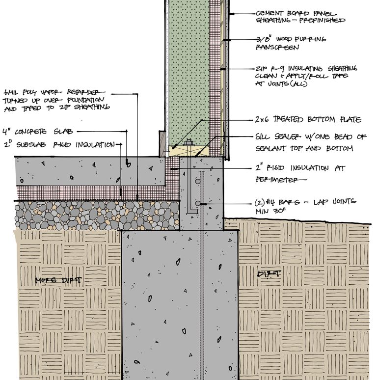 Foundation and wall assembly detail by Steve Baczek - Work to Your Own Standard