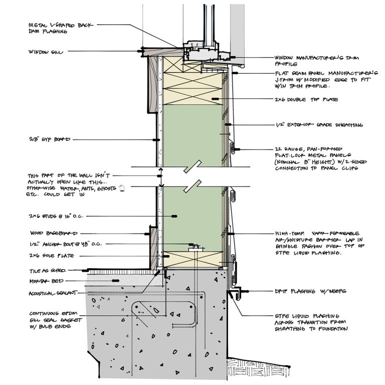 Window Detail with Metal siding by Bob Borson - Work to Your Own Standard