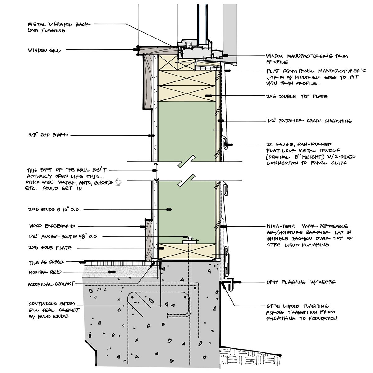 Window Detail with Metal siding by Bob Borson - Ep 206: Work to Your Own Standard Window Detail with Metal siding by Bob Borson - Work to Your Own Standard